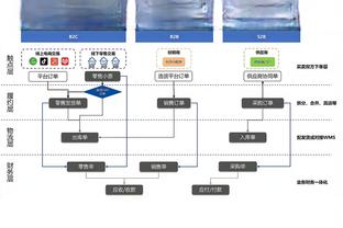 雷竞技官方网站入口截图1